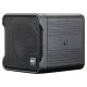 ESD Cube
