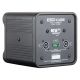 ESD Cube